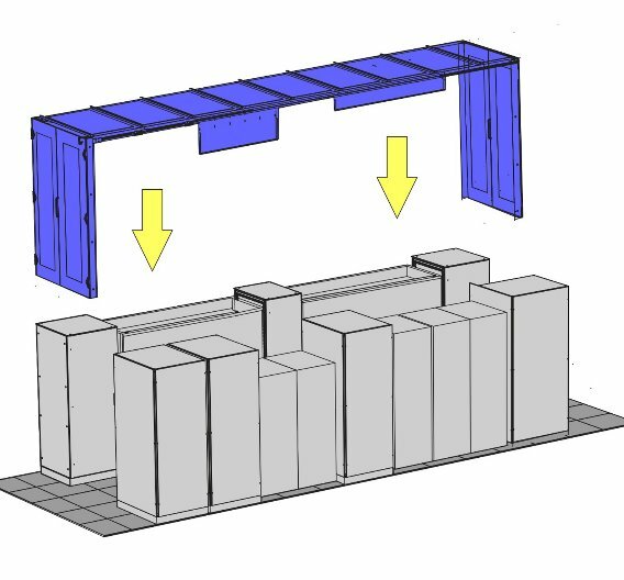 Einhausungskonzept »Retrofit«
