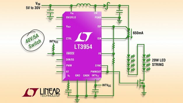 Wandler mit internem PWM-Generator: Der LT3954 von Linear.