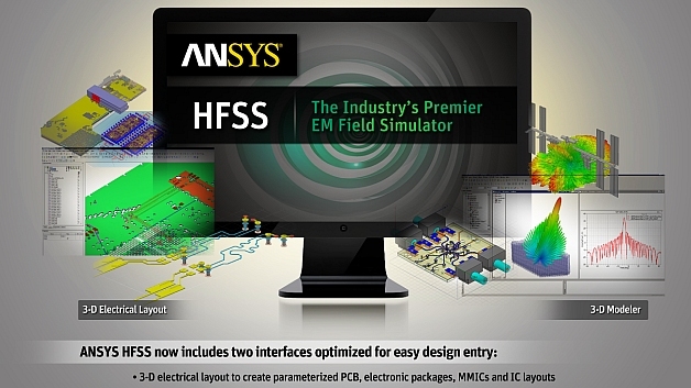 HFSS: ein Tool für die Simulation der Signalintegrität
