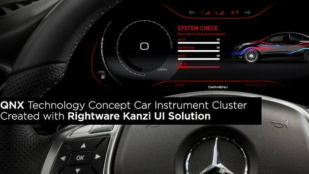Frei konfigurierbares Kombi-Instrument auf Basis von Lösungen von QNX und Rightware.