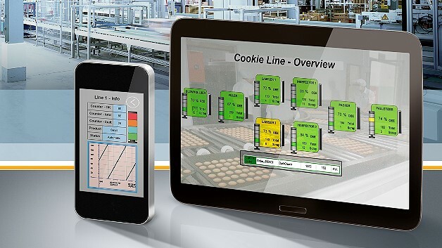 Das Optionspaket Simatic WinCC/WebUX V7.3 kommt dem wachsenden Bedarf an mobilem Zugriff auf SCADA-Anwendungen entgegen.